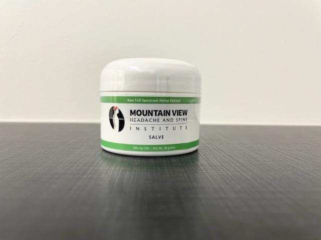 CBD Cream